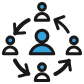 Digital Transformation